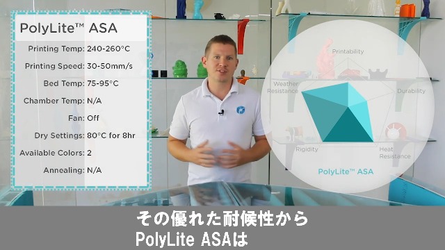 Amazon.co.jp: ポリメーカー(Polymaker) 3Dプリンター用高耐候性